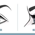 Augen-Make-up Grundlagen: So gelingen perfekte Looks für Anfänger