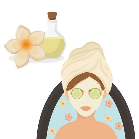 Die Basisschritte der täglichen Gesichtsroutine
