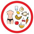 Technologische Ansätze: Von Laser bis Ultraschall – Cellulite-Therapien im Vergleich
